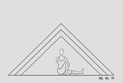 Pyramid Sizes